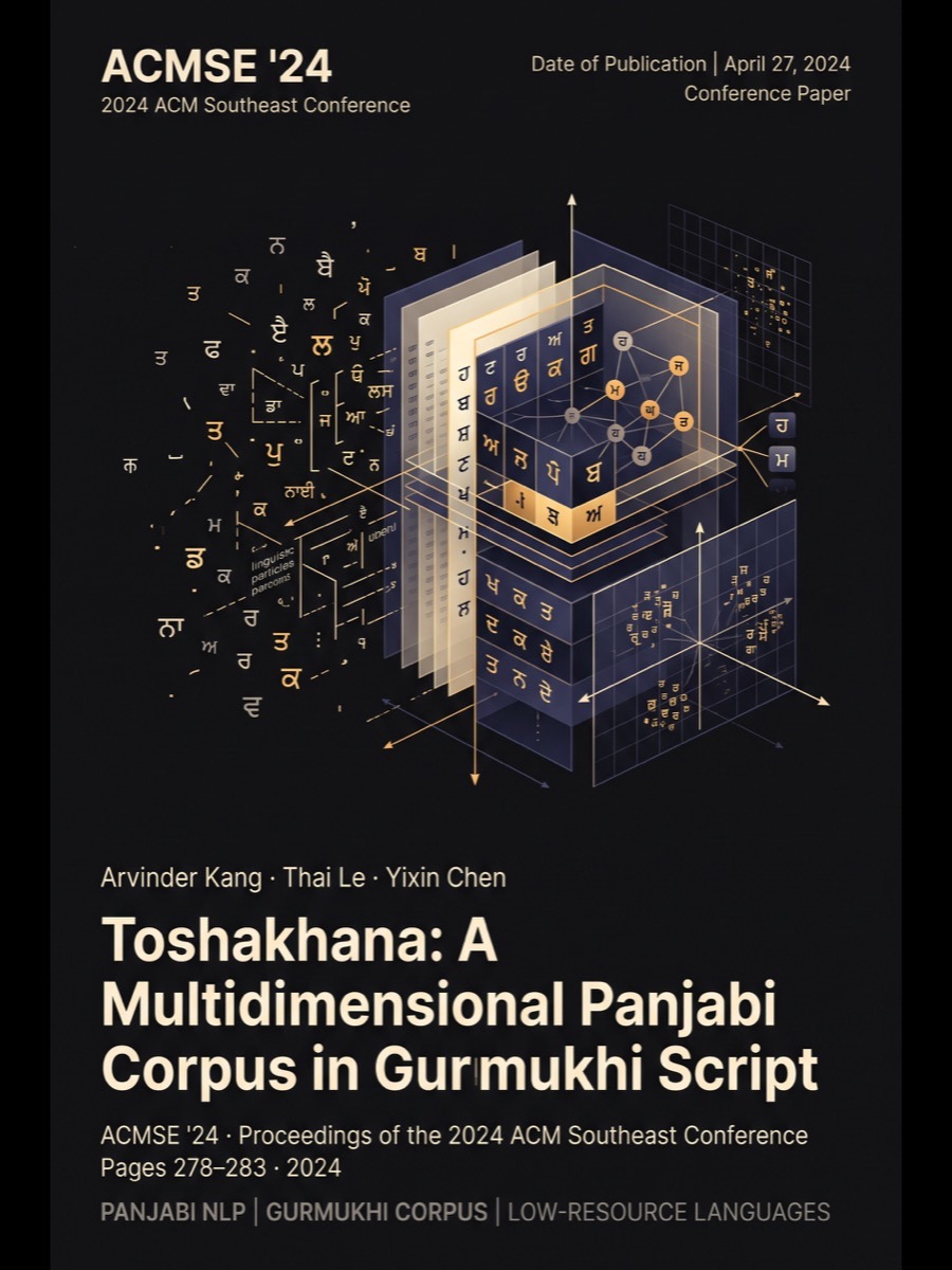 Cover of Toshakhana: A Multidimensional Panjabi Corpus in Gurmukhi Script